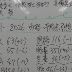 高知の小さな塾長の独り言ブログ