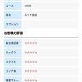 オフィシャルレビュー投稿で1,000円分のポイント還元！！