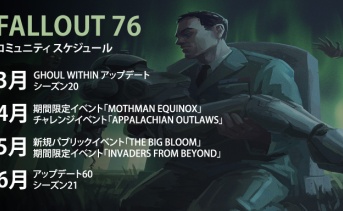 Fallout 76：3月～6月までのスケジュール