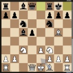 Lichessラピッド2000目指すブログ