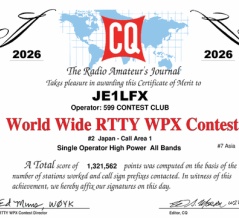 WPX RTTY 結果発表