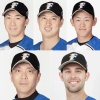 【公示】日ハムが浦野、村田、北浦を1軍登録　宮西、マルティネスを登録抹消