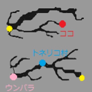 RO パッチスレまとめ