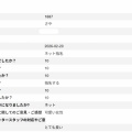 さやさん　アンケート