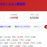『2026.8/23　スーパーDステーション錦糸町　旧イベ』の画像