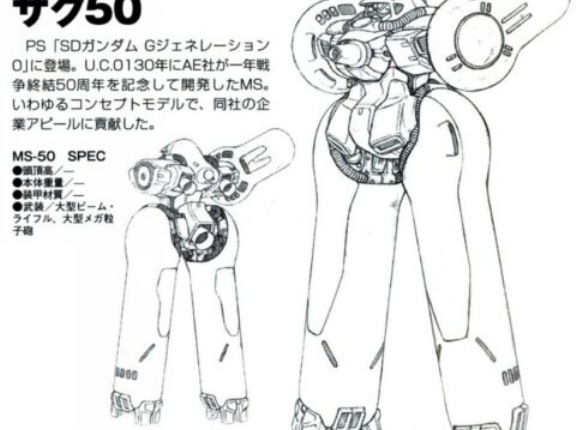 アナハイムが一年戦争終結50周年記念に「ザク50」を作った謎