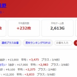 『2026.8/19 マルハン日野』の画像