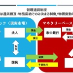 かんもんクキウミ放送局