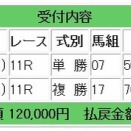 今週の朝日杯FS週は３点以内の５万円開始のコロガシ週となります：コロガシ競馬