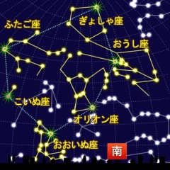12月の星空 冬のダイヤモンド・スーパームーン・ふたご座流星群・水星・土星・木星