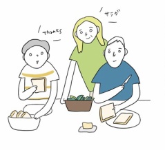 ポテチの立ち位置。