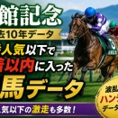 函館記念｜過去10年で5番人気以下から3着以内に入った穴馬データ