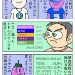 fhiyoshiの日常（IDX21）