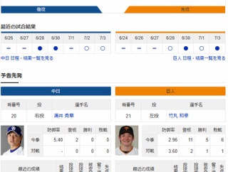 【ドラゴンズ実況】7/4 中日vs巨人（バンテリンD）18:00～先発：涌井【中継:東海TV　BSフジ他】