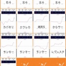 10/23 ピーアーク新城まとめ