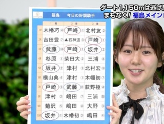 【画像】今日の冨田有紀さん　7.4