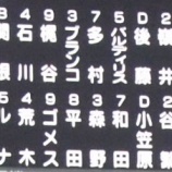 『小笠原の一発、梶谷の緩慢｜2014NPB』の画像