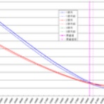 ボラが微笑むから