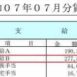 『昇給しましたー』の画像