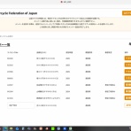 　　　　　　　　　　　　　　高知県の名前も無いトライアル場　　