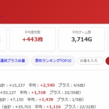 『2026.9/4 PIA大船2 22時ころ』の画像