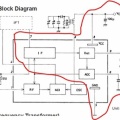 ARDF用2m受信機（３号機）の製作（設計と基板作成）