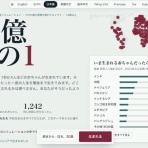 これいいじゃん！