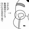 猫の余命宣告⑨夫、13年（後編）
