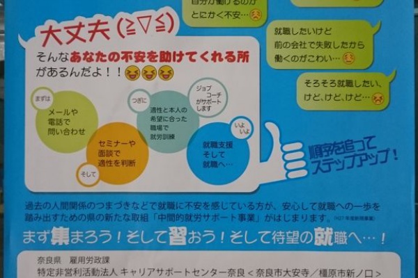 ニート ひきこもりから脱出しよう 2015年08月