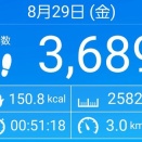 それから精神科へ。