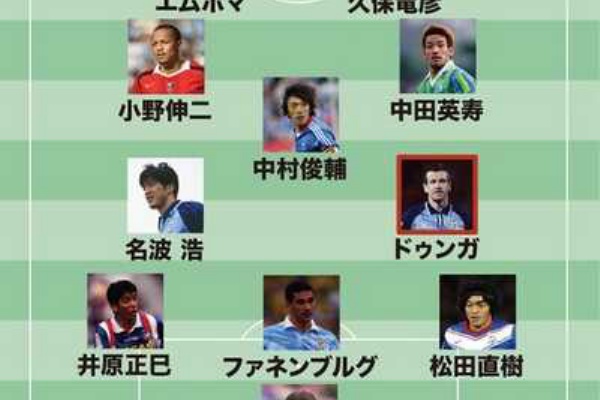 福西崇史が選ぶ Jリーグ歴代ベストイレブン サッカータイム 福西崇史が選ぶ Jリーグ歴代ベストイレブン サッカータイム