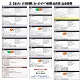 『【ホッカイドウ競馬出身馬情報】3/25(火)大井開催分』の画像