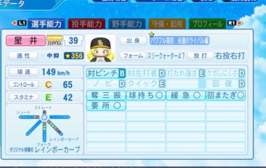 『星井　美希　パワプロ2022版』の画像