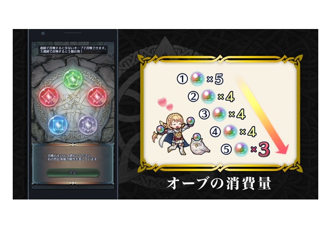 【FEH】ガチャ120回で絶対に★5がでる神仕様