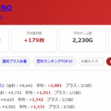 『2026.8/19 稲毛海岸UNO』の画像