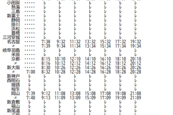 Rail・Artブログ - 2001年