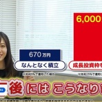 バンガードS&P500ETF(VOO)に投資するりんりのブログ