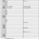 11月の予定