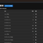 lirukのうちのこ観測所