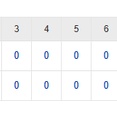 【試合結果】 5/22　中日 6-2 広島 初回4点先制！阿部4安打の活躍 柳は7回途中2失点3勝目！連敗3でストップ