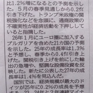 いちじくタルトの 株ブログ 長期投資×高配当株×株主優待で資産運用