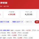 『6/11　エスパス上野新館　撃パス』の画像