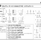 『EDレデューサー0.7×DGQG【7770】にフィルターを装着する方法　2021/06/23』の画像