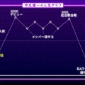 中丸雄一が1年10ヶ月ぶり復帰！ シューイチVTRに胸ざわつくファン