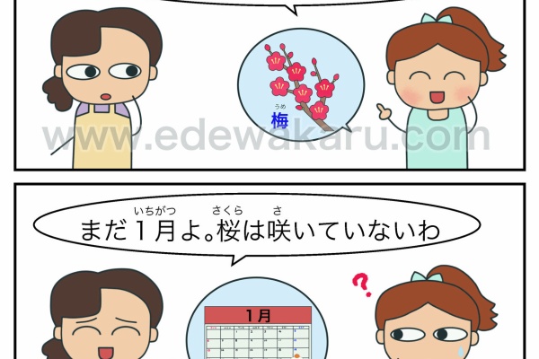 絵でわかる日本語 間違った日本語