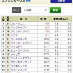 平成元年デビュー2