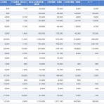 企業法務マンサバイバル