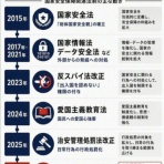 株山人の投資徒然草