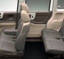 【画像】最近の軽自動車、広すぎる件ｗｗｗｗｗｗｗｗ
