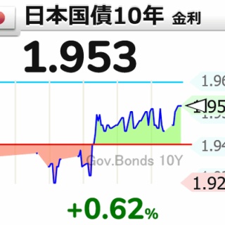 新・社会毒の変